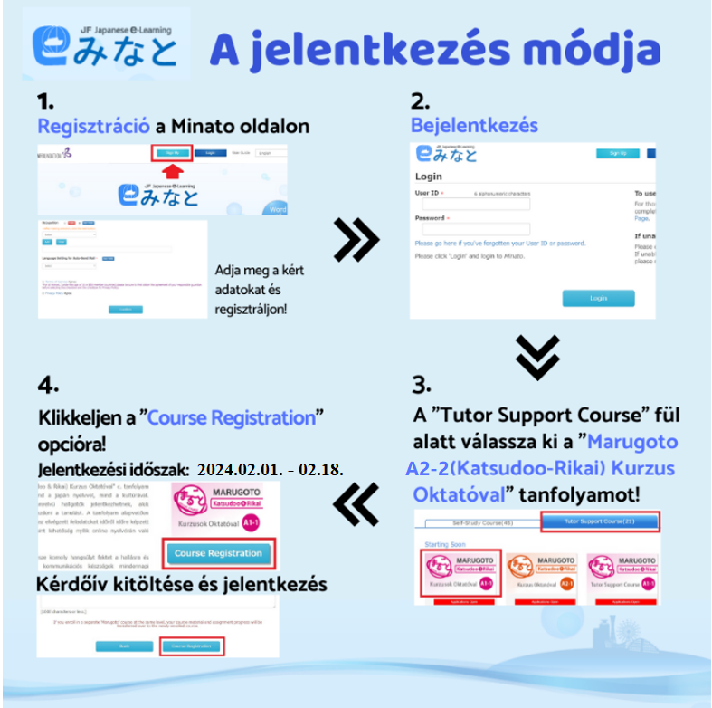 kép